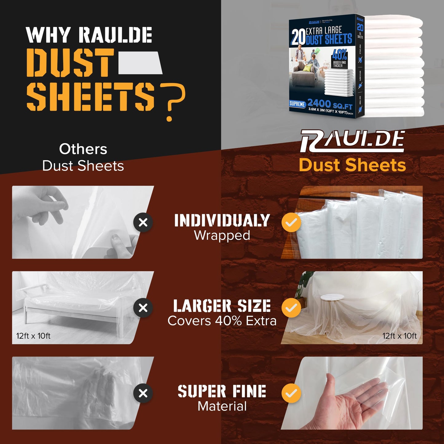 RAULDE Large Plastic Dust Sheets for Decorating & Painting- 3.6m x 3m (12ft x 10ft) - Polythene Sheeting for Furniture & Floor Protection - Waterproof & Tear Resistant Drop Cloth ( Pack of 3,6,10 &20)