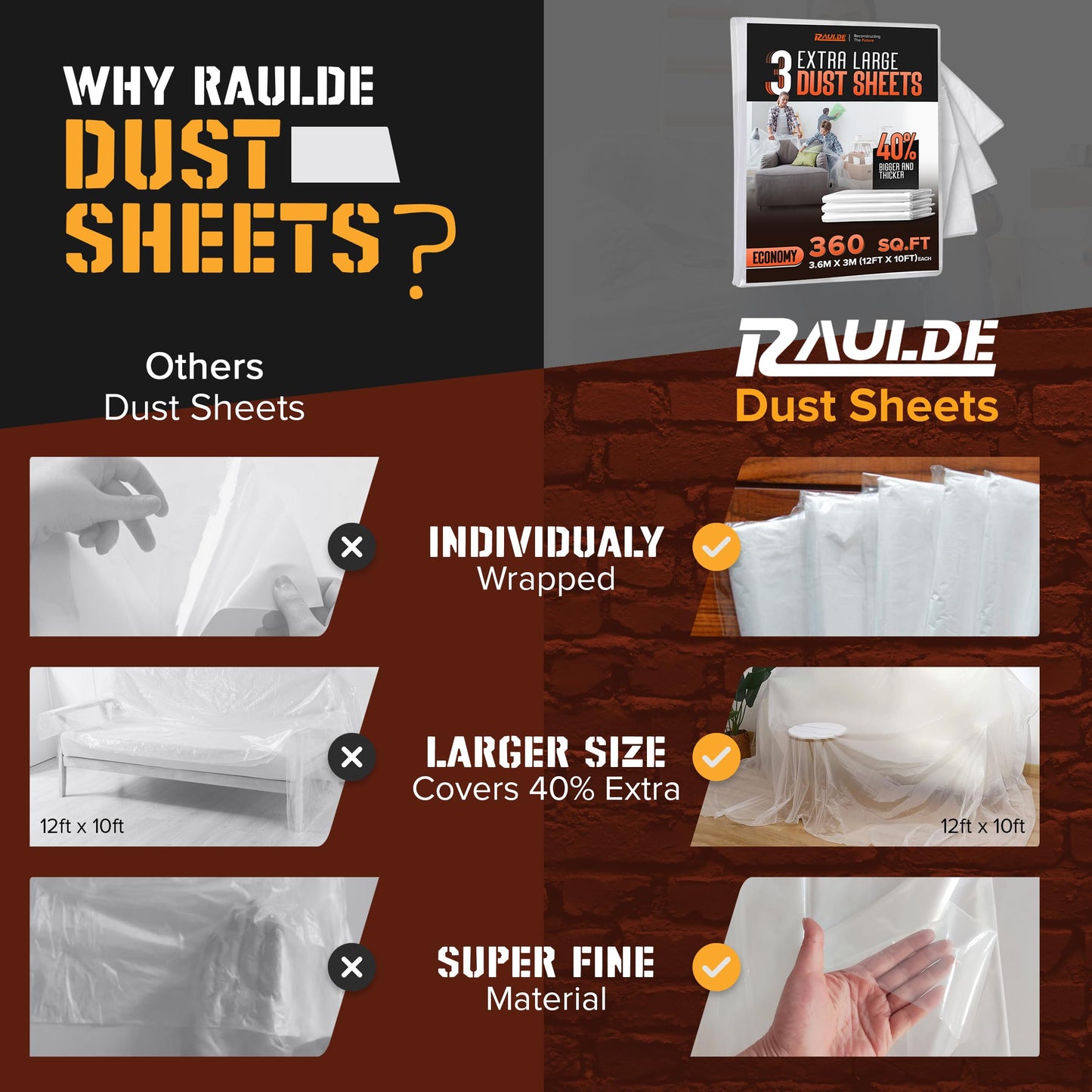 RAULDE Large Plastic Dust Sheets for Decorating & Painting- 3.6m x 3m (12ft x 10ft) - Polythene Sheeting for Furniture & Floor Protection - Waterproof & Tear Resistant Drop Cloth ( Pack of 3,6,10 &20)