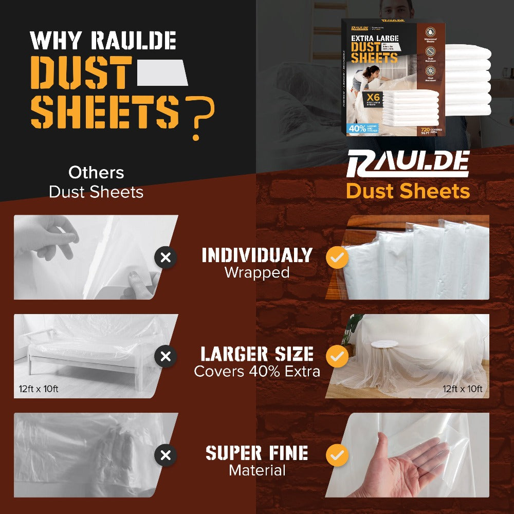 RAULDE®️ - Large Plastic Dust Sheets for Decorating & Painting
